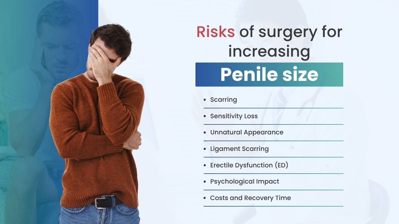 risk of surgery for increasing penile size