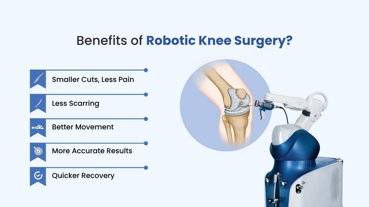 benefits of robotic knee surgery