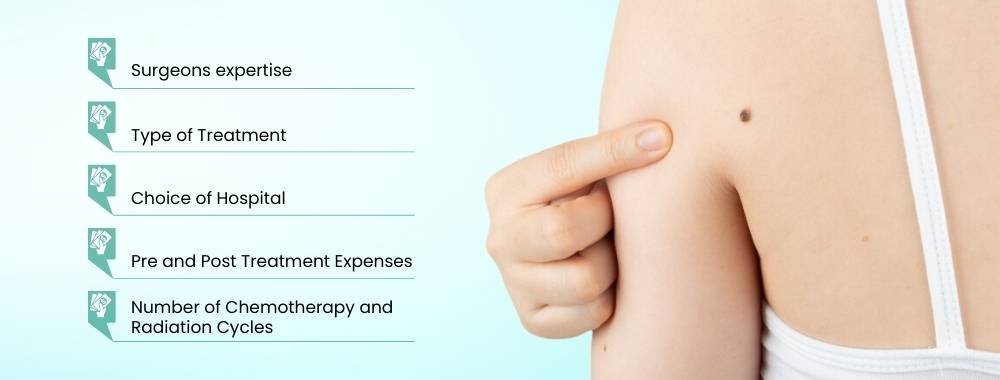 factors affecting the cost of melanoma cancer treatment