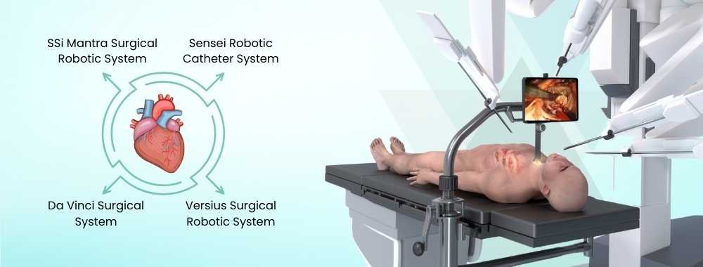 technology used in robotic heart surgery in india