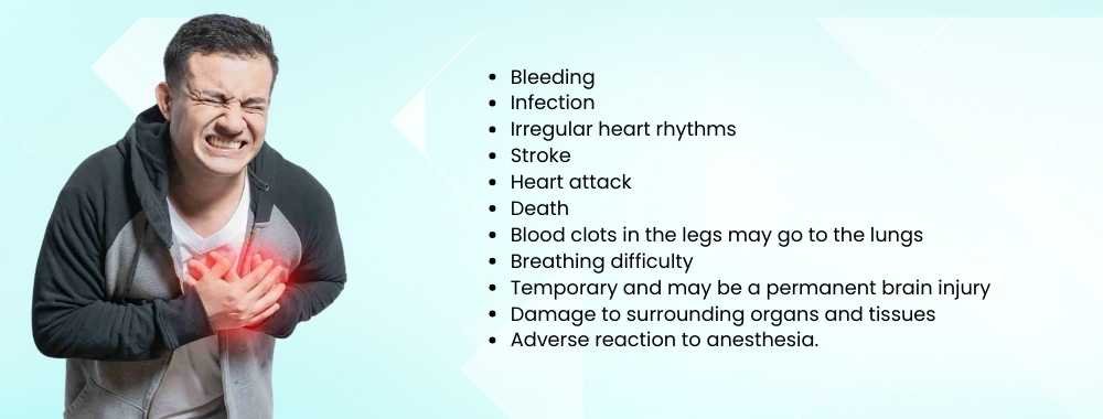 possible complications of minimally invasive heart surgery