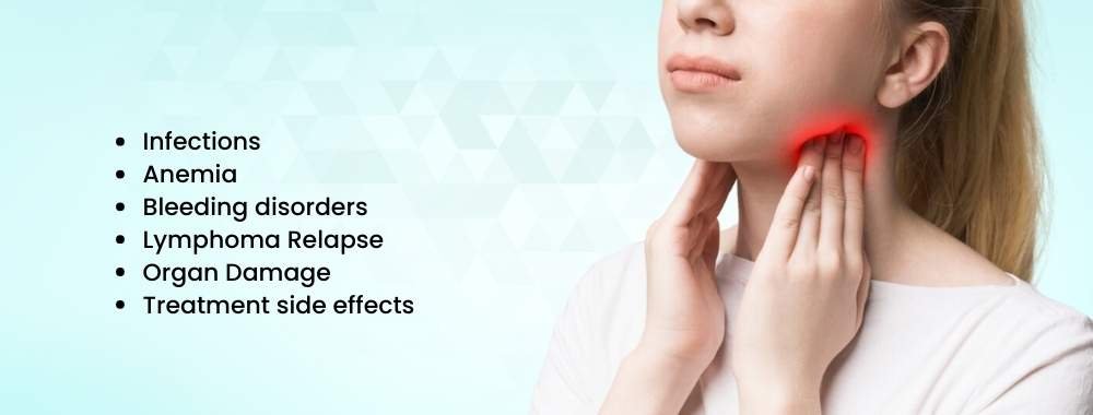 possible complications of lymphoma treatment