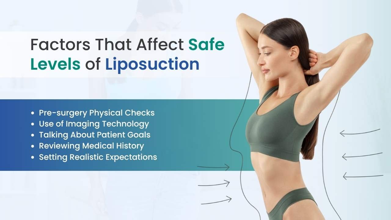 factors that affect safe levels of liposuction