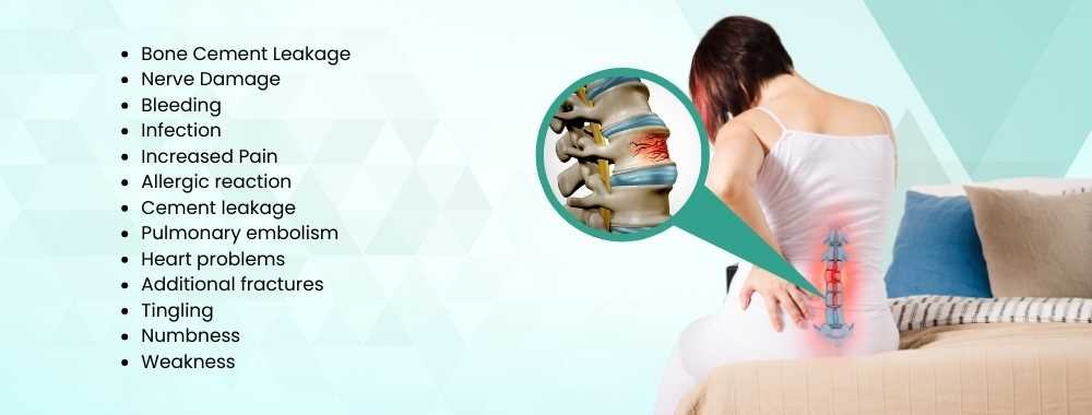 possible complications of kyphoplasty surgery