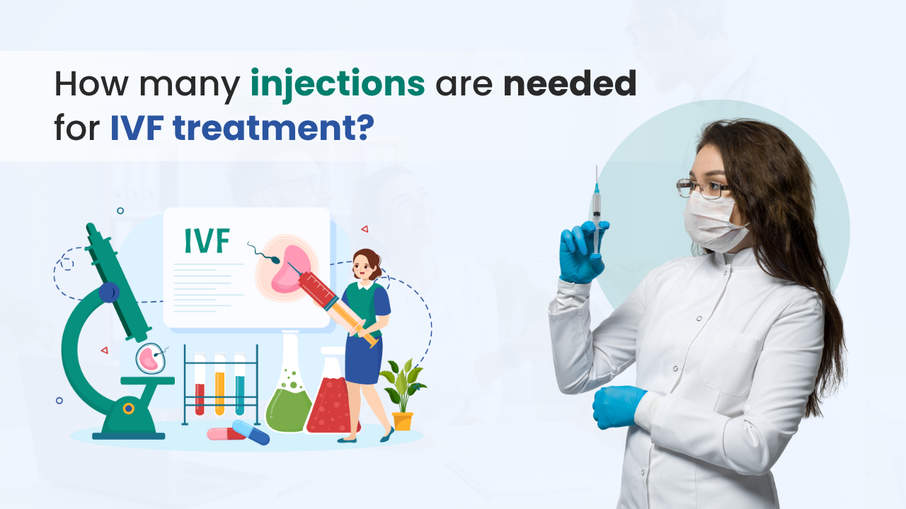 how many injections are needed for treatment