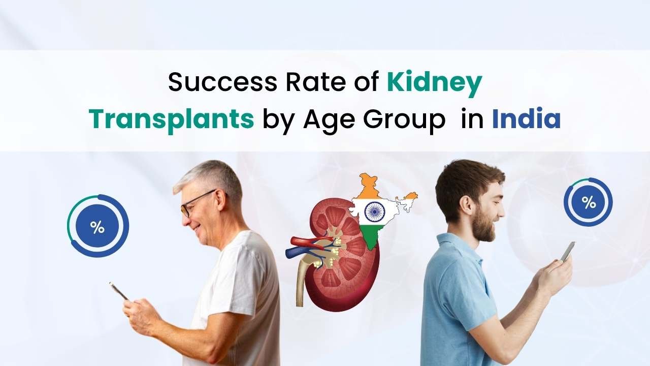 success of kidney transplant by aged group in india