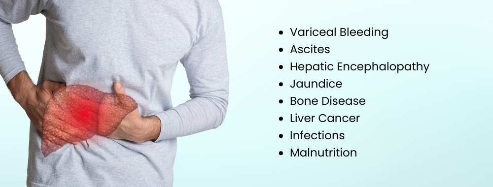 Possible Complications of Liver Cirrhosis Treatment