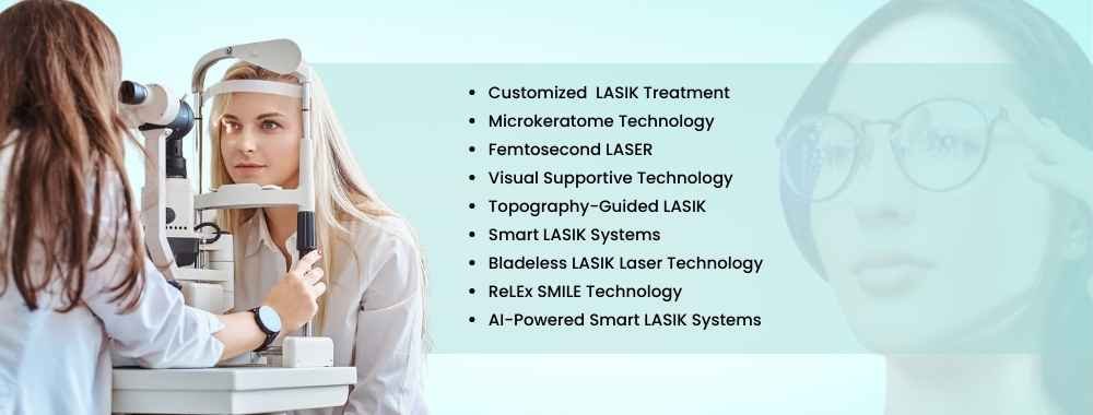 what are the latest technologies used in lasik surgery in india?