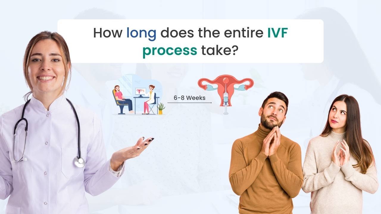how long does the entire ivf process take