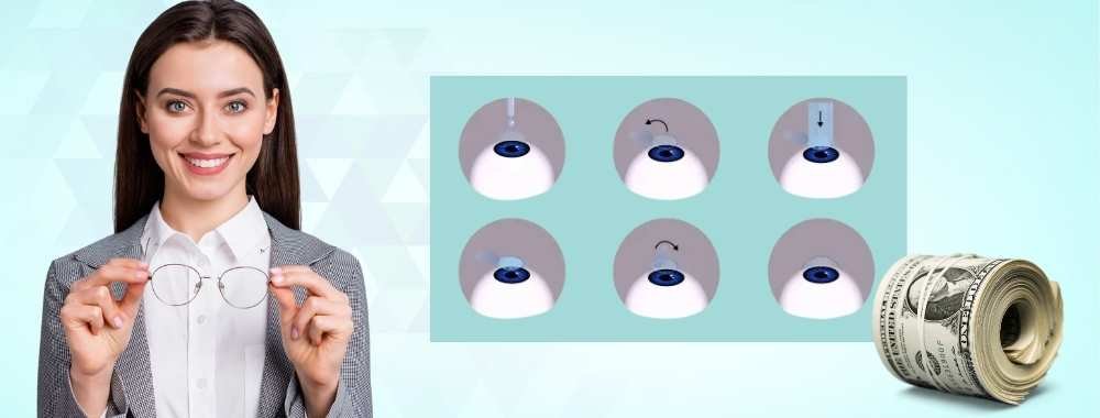 factors affecting the cost of lasik surgery in india
