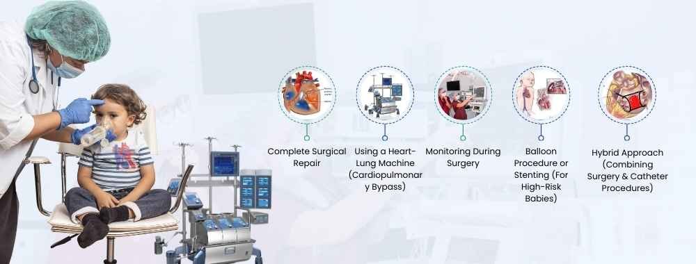 technology used in india for tetralogy of fallot 