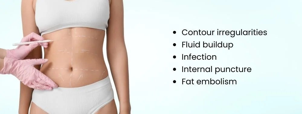 possible complications of liposuction surgery