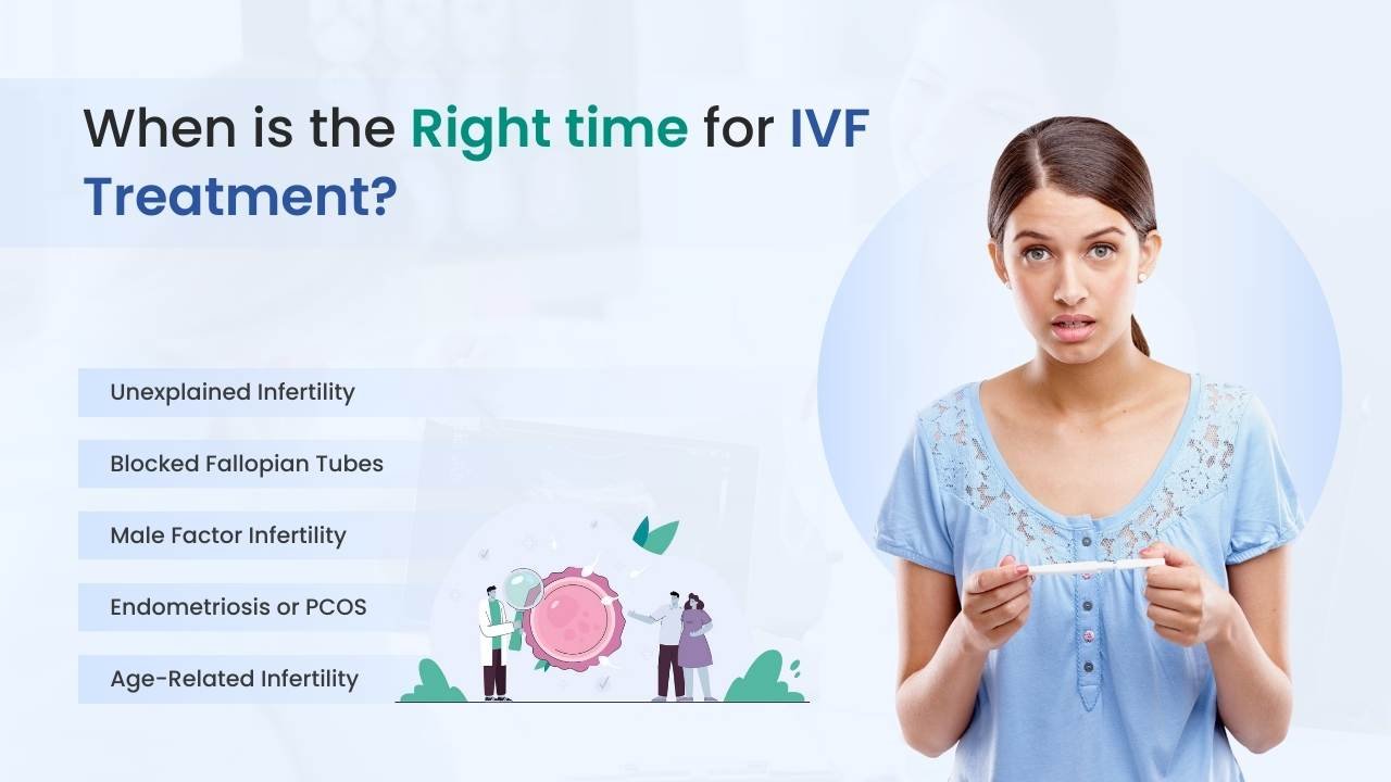 when is the right time for ivf treatment