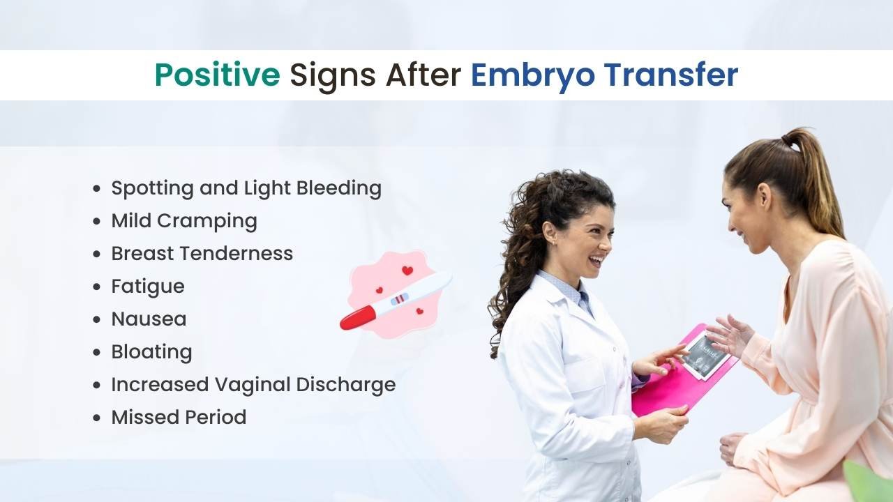 positive signs after embryo transfer
