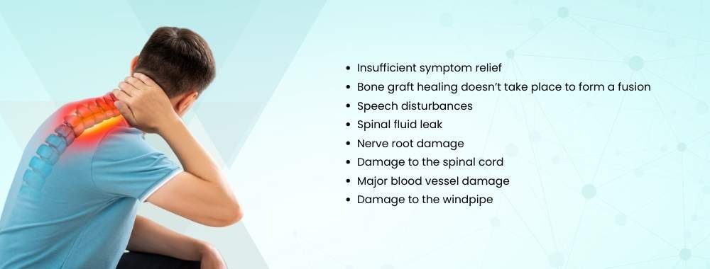 possible complications of anterior cervical discectomy and fusion