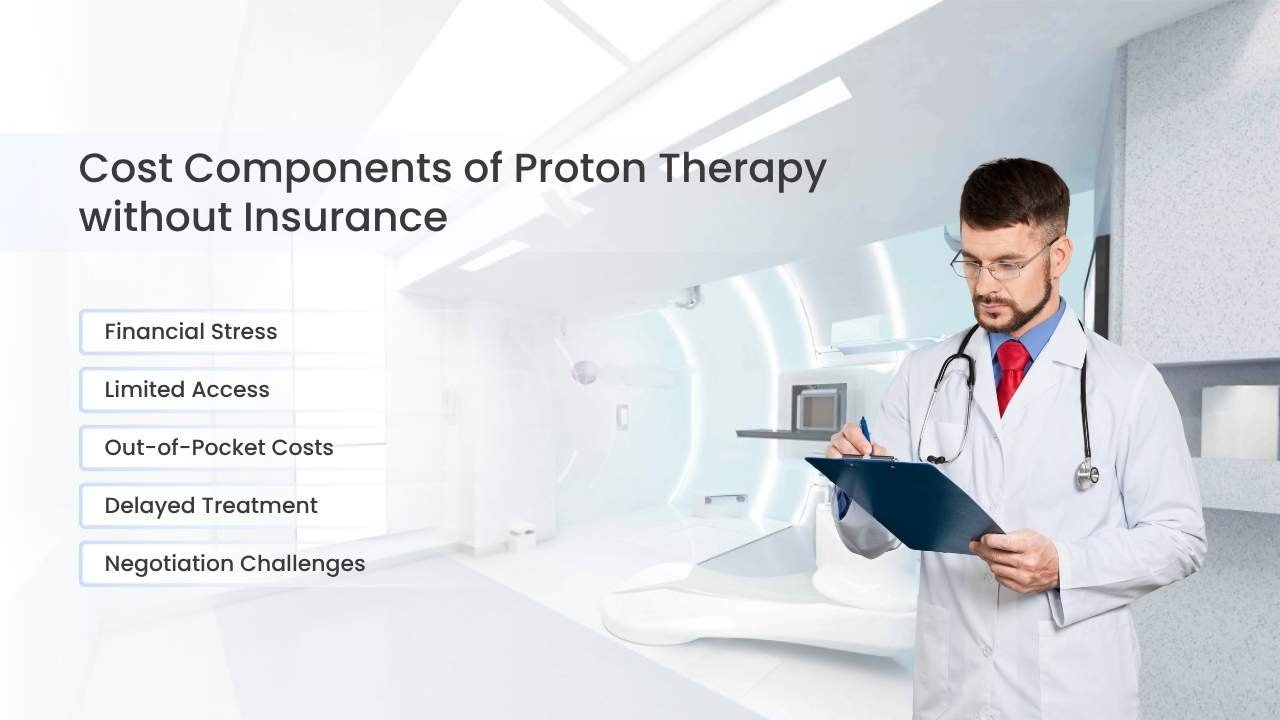 cost components of proton therapy without insurance