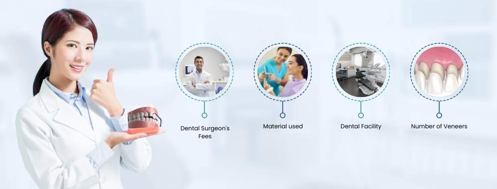 factors that affect dental veneers cost in india